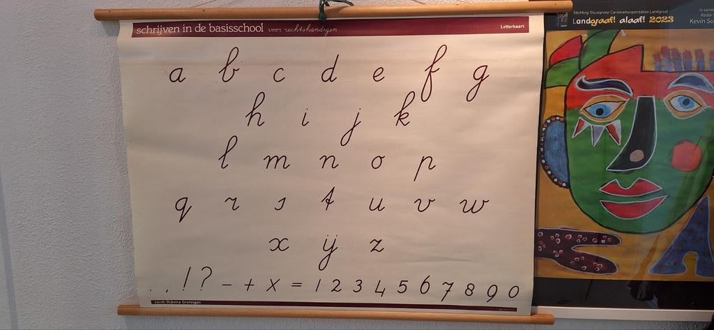 Tweezijdige Letterkaart Schoolkaart Jacob Dijkstra Groningen, Antiek en Kunst, Antiek | Schoolplaten, Ophalen