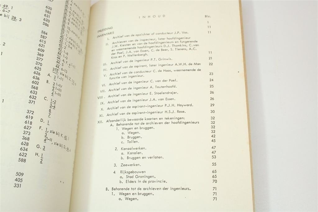 Waterstaat Groningen — Archief 19e Eeuw 1967, Ophalen of Verzenden, 19e eeuw, Gelezen