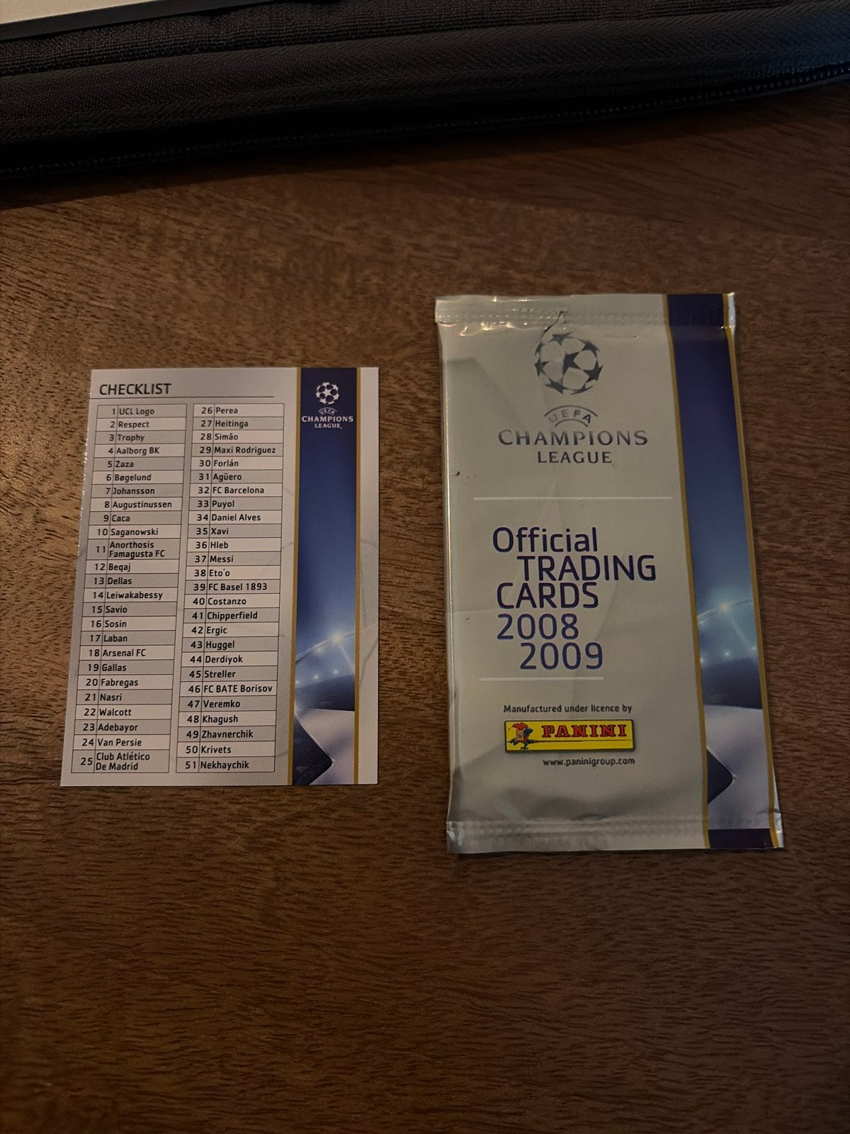 Panini Champions League 2008/2009 Checklist 1/83, Ophalen of Verzenden, Nieuw, Spelerskaart