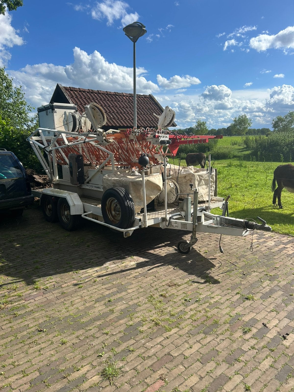 Zendmast. Telecommast. Bouwkraan. Geheime zender, Ophalen, Gebruikt, Overige typen