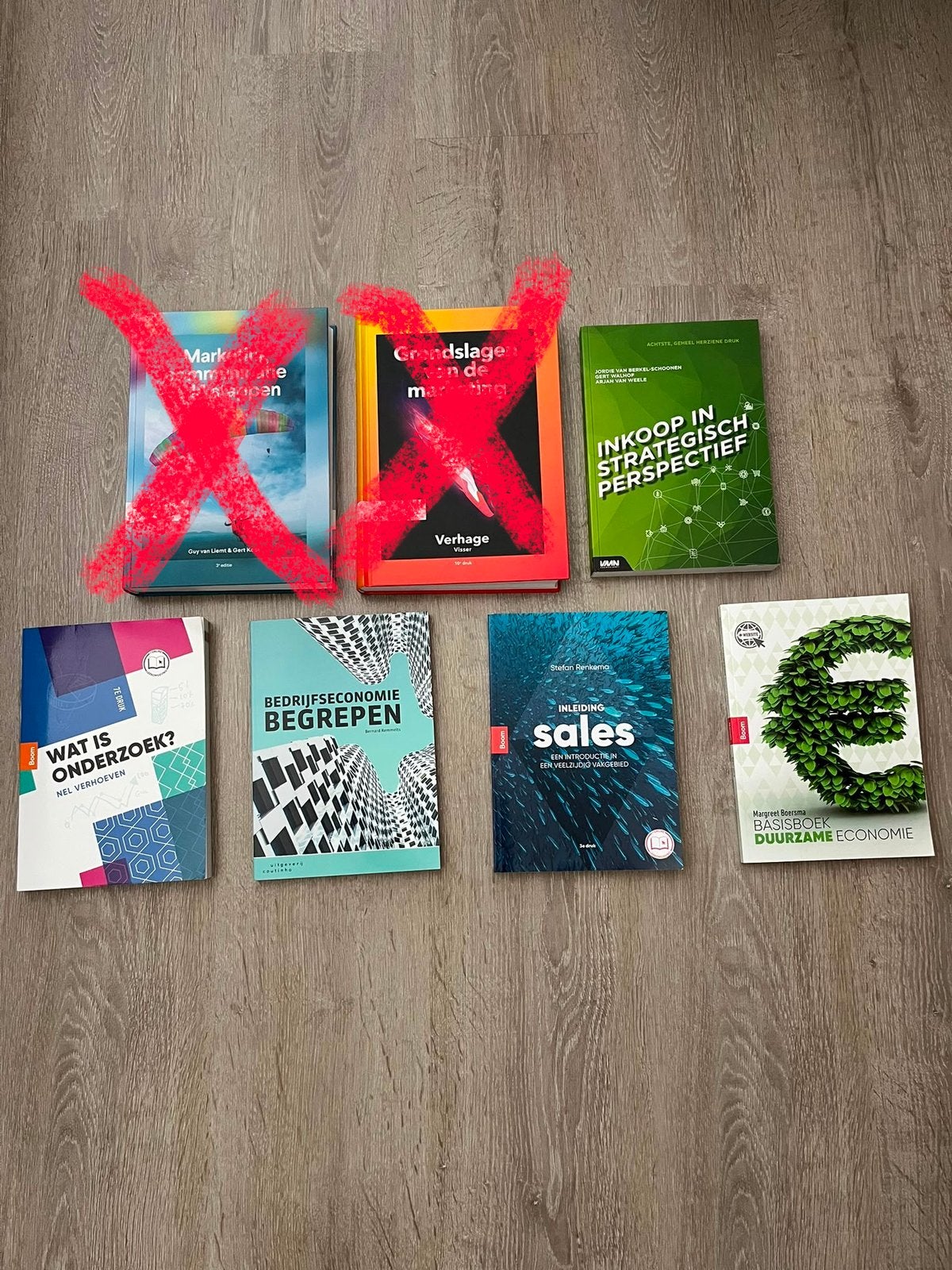 Studieboeken commerciële economie, Boeken, Schoolboeken, Ophalen of Verzenden, Zo goed als nieuw, Overige niveaus, Economie