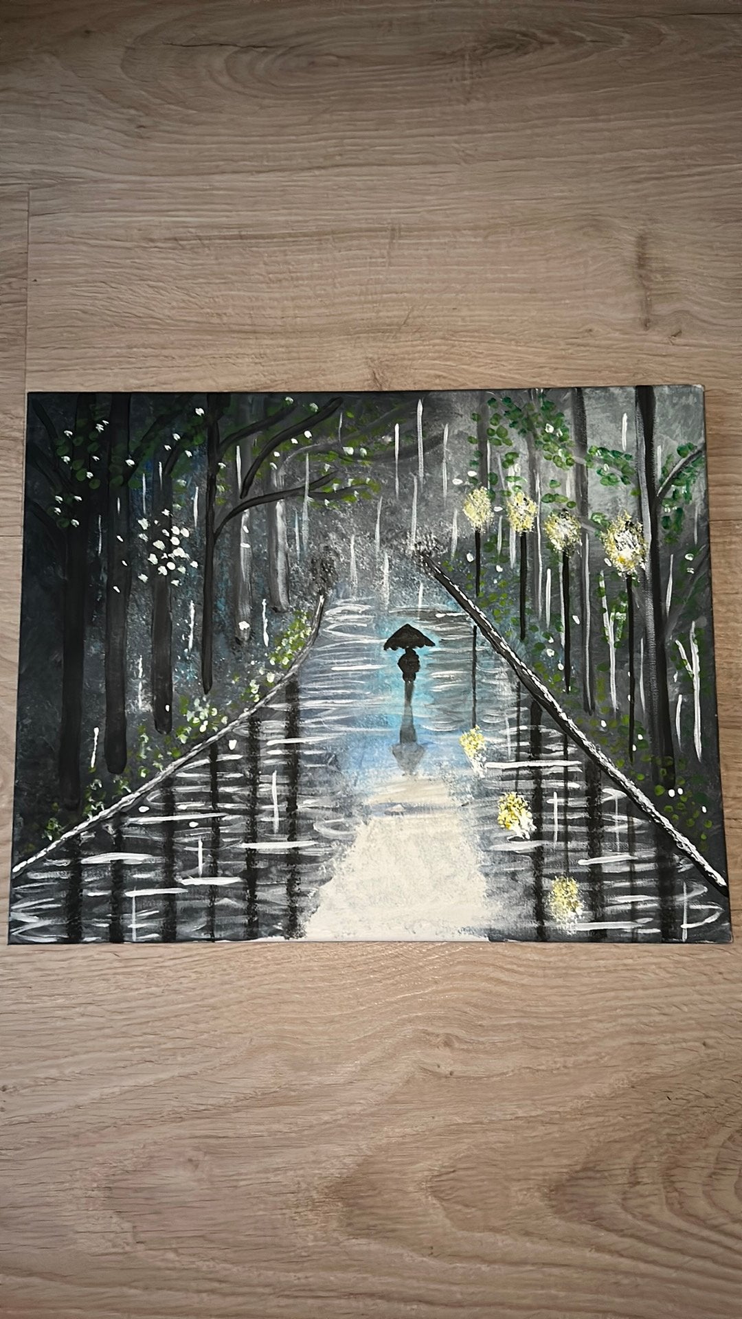 Schilderij, Ophalen