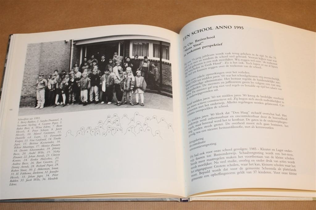 75 Jaar Christelijk Onderwijs Heiligerlee [1920-1995], Boeken, Ophalen of Verzenden, Gelezen