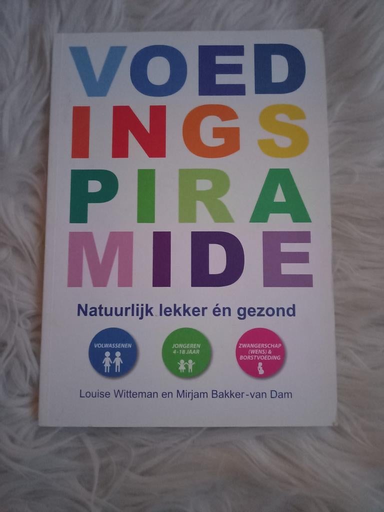 d5 Louise Witteman - Voedingspiramide, Boeken, Ophalen of Verzenden, Zo goed als nieuw, Louise Witteman; Bakker-van Dam Mirjam