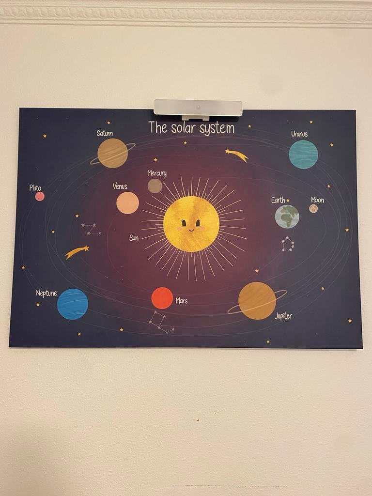 Wanddecoratie Zonnestelsel, Ophalen of Verzenden, Gebruikt, 50 tot 75 cm, Print