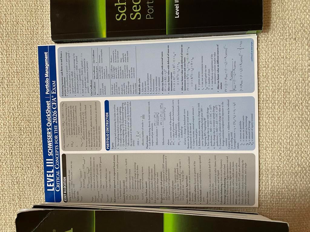 CFA Level III 2026 SchweserNotes & Secret Sauce Complete Set, Boeken, Ophalen of Verzenden, Gamma, Zo goed als nieuw, WO