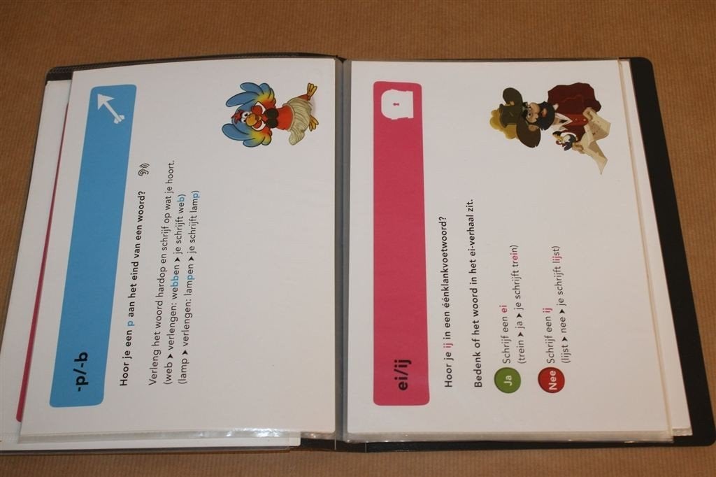 Spellingkompas — Spellingkaarten Voor Basisschool & RT, Ophalen of Verzenden, Gelezen, Overige niveaus, Nederlands