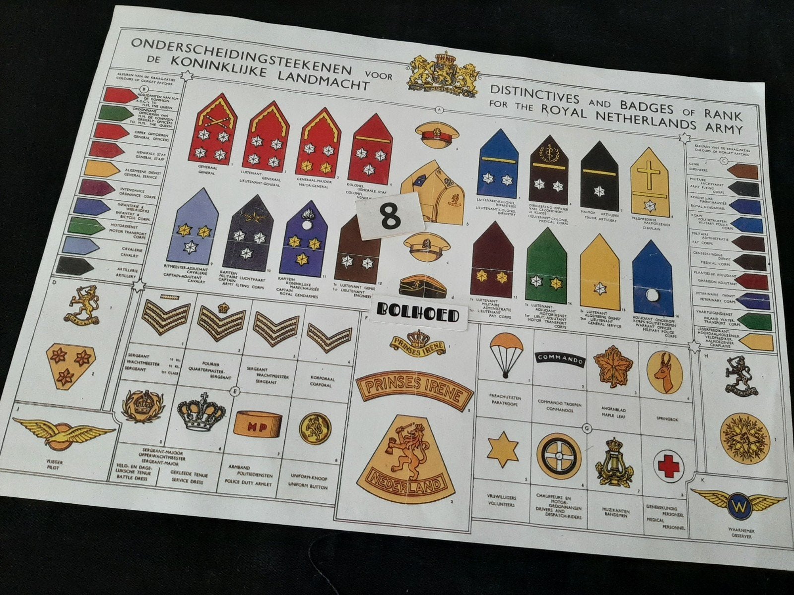 emblemen Prinses Irene Brigade PIB en  KL in Indië, Ophalen of Verzenden, Landmacht, Nederland, Embleem of Badge