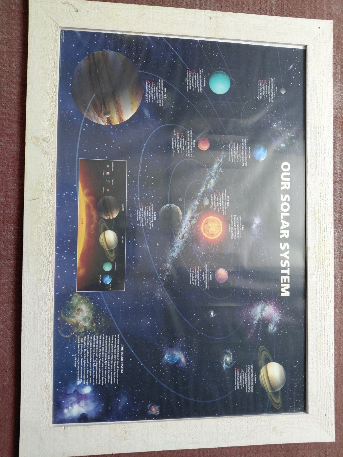 Ingelijste Poster: Ons Zonnestelsel, Ophalen, Gebruikt, 100 tot 125 cm, Foto of Poster