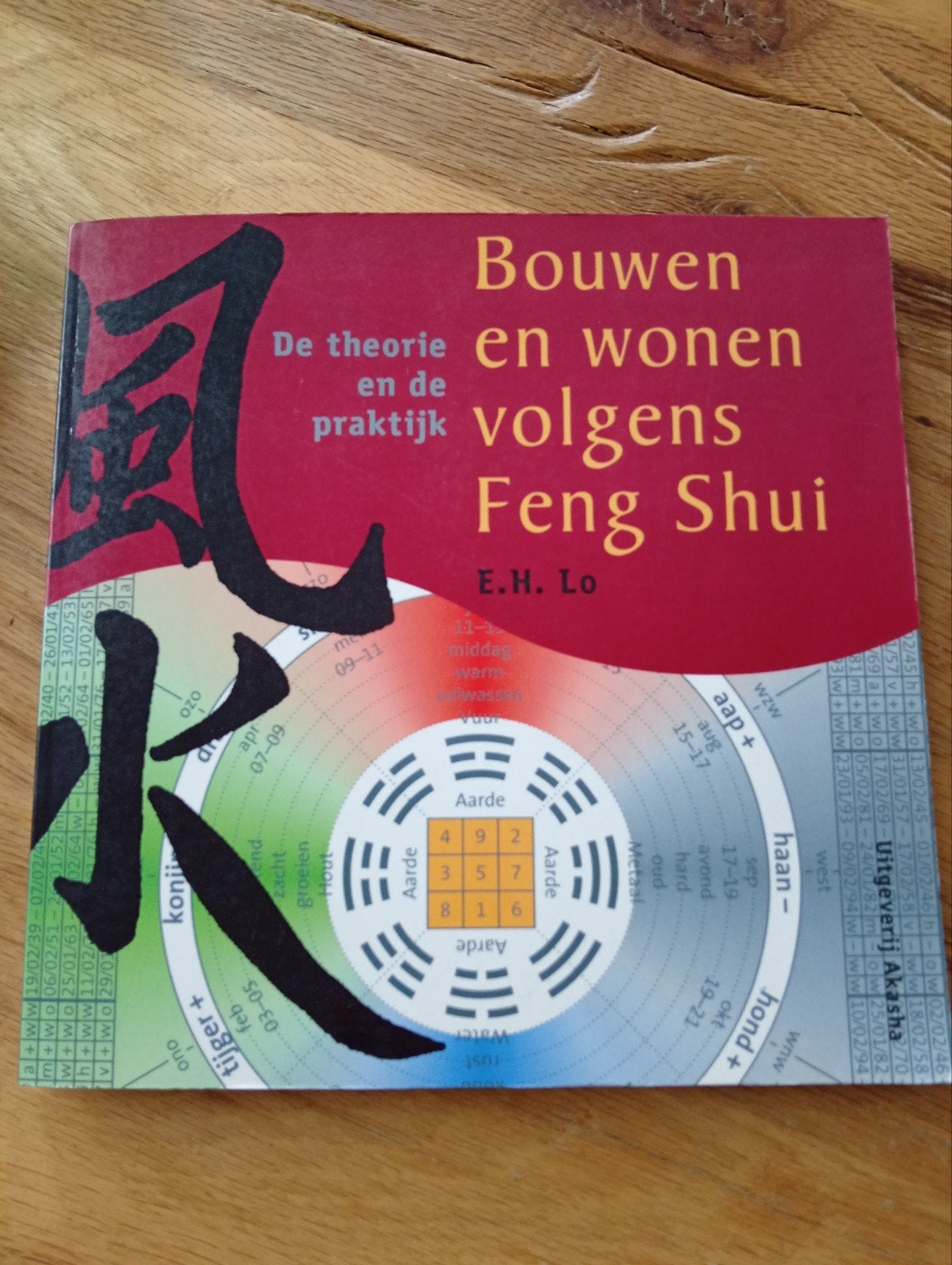 BOUWEN EN WONEN VOLGENS FENG SHUI - E.H. Lo, Ophalen of Verzenden, Zo goed als nieuw, E.H. Lo, Interieur en Design