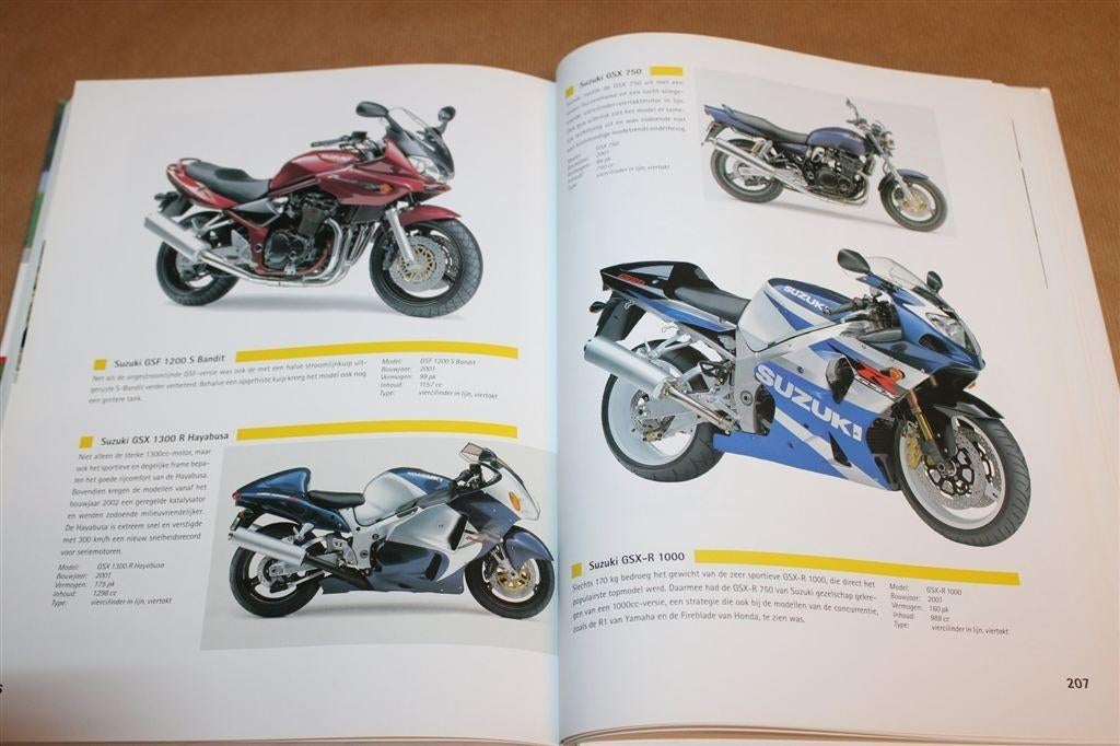 500 Motoren — Geschiedenis, Modellen & Merken, Ophalen of Verzenden, Zo goed als nieuw