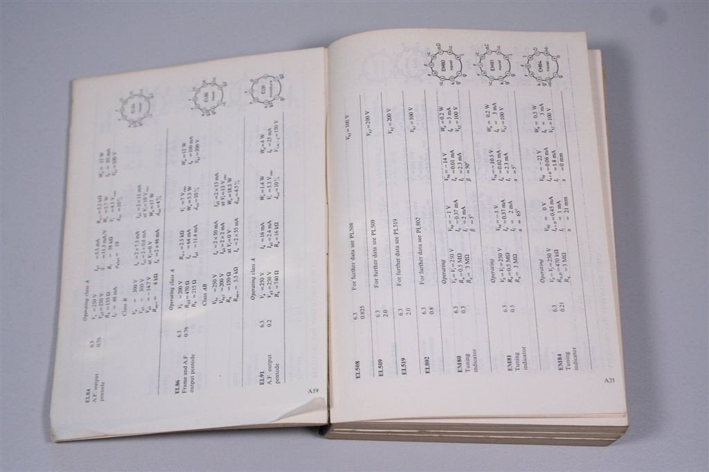 Philips Handboek — Elektronica — 1973, Ophalen of Verzenden, Gelezen