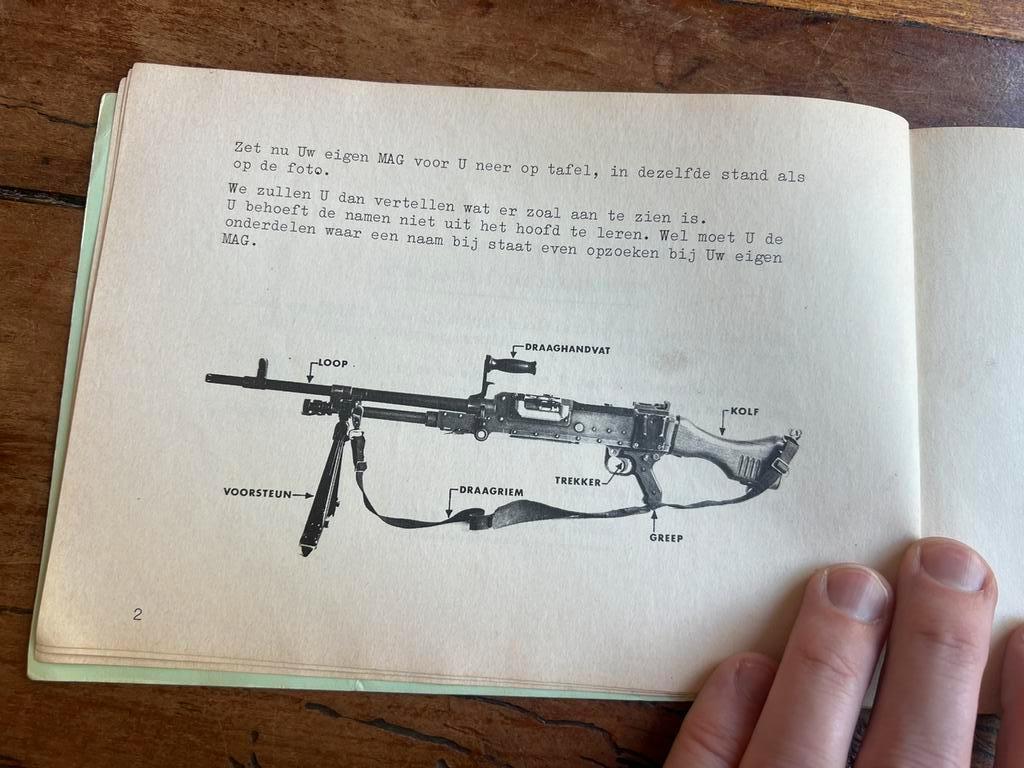Nederlands voorschrift KL Mitrailleur MAG 7,62 mm NATO, Ophalen of Verzenden, Nederland, Boek of Tijdschrift, Landmacht