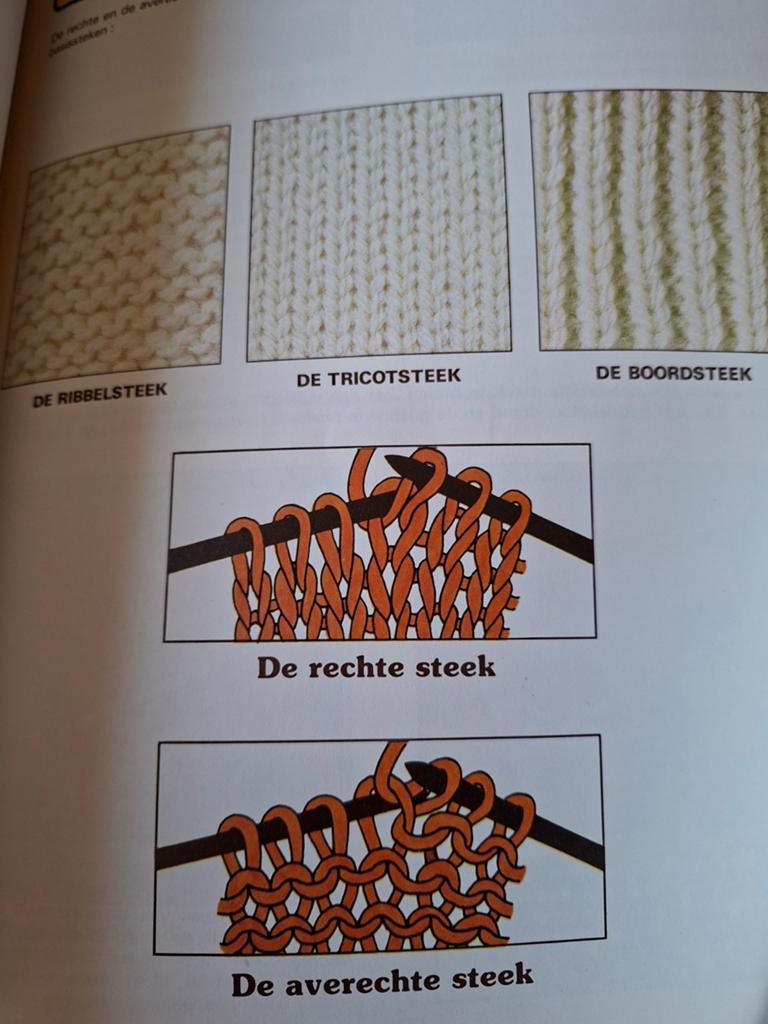 Leren Breien Boek - Phildar, Ophalen of Verzenden, Gelezen, Breien en Haken, Phildar