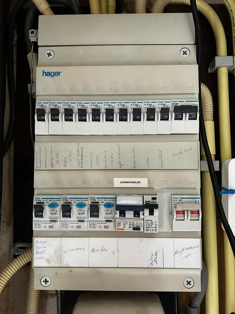 Hager meterkast onderdelen - gebruikt, Ophalen, Gebruikt, Overige typen