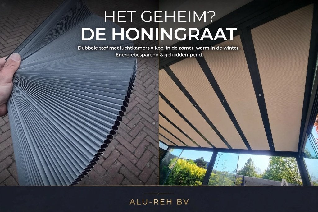 Honingraat Verandazonwering - Isolerend & Verduisterend, Ophalen of Verzenden, Nieuw, Veranda