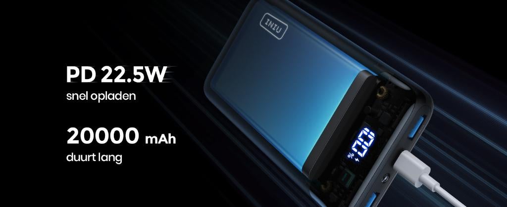 INIU Power Bank, 22,5W 20000mAh PD 3.0 QC 4.0 USB C, Iniu, Iniu, Nieuw, Ophalen of Verzenden