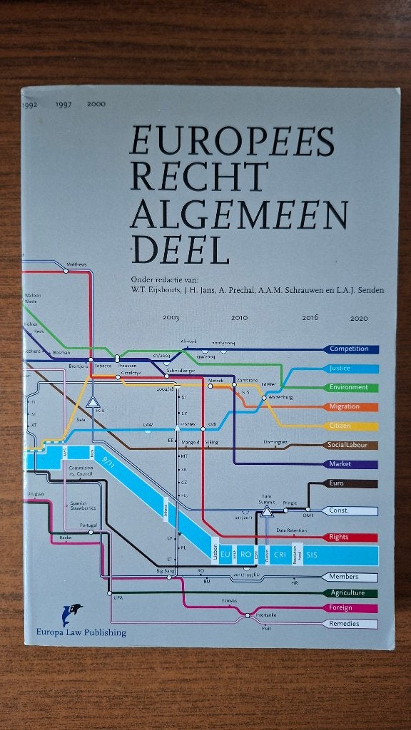 Europees Recht Algemeen Deel , 6e druk (Eijsbouts), Ophalen of Verzenden, Alpha, Zo goed als nieuw, WO