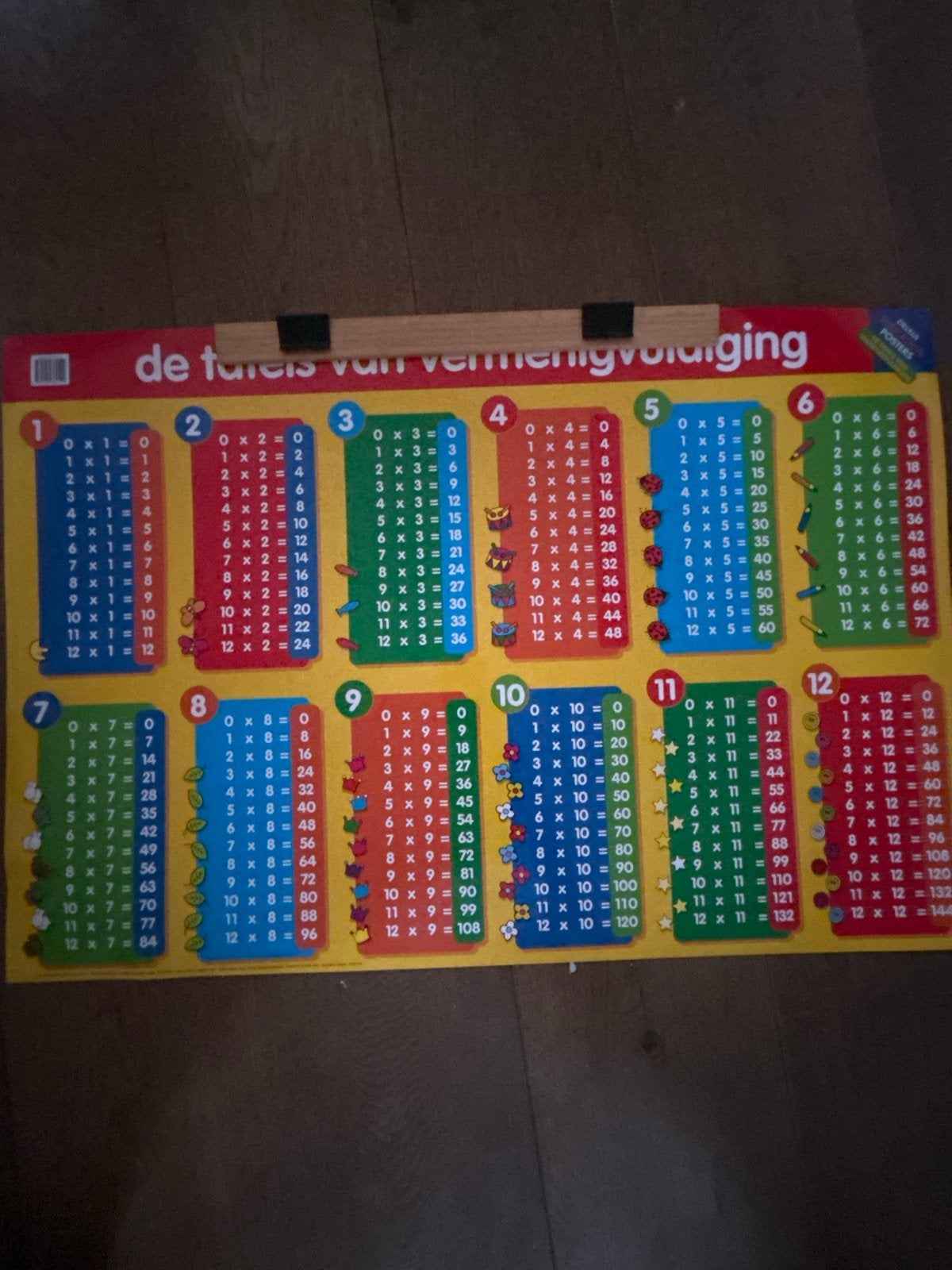 De tafels van vermenigvuldiging poster, Ophalen of Verzenden, Zo goed als nieuw, Overige niveaus, Wiskunde A