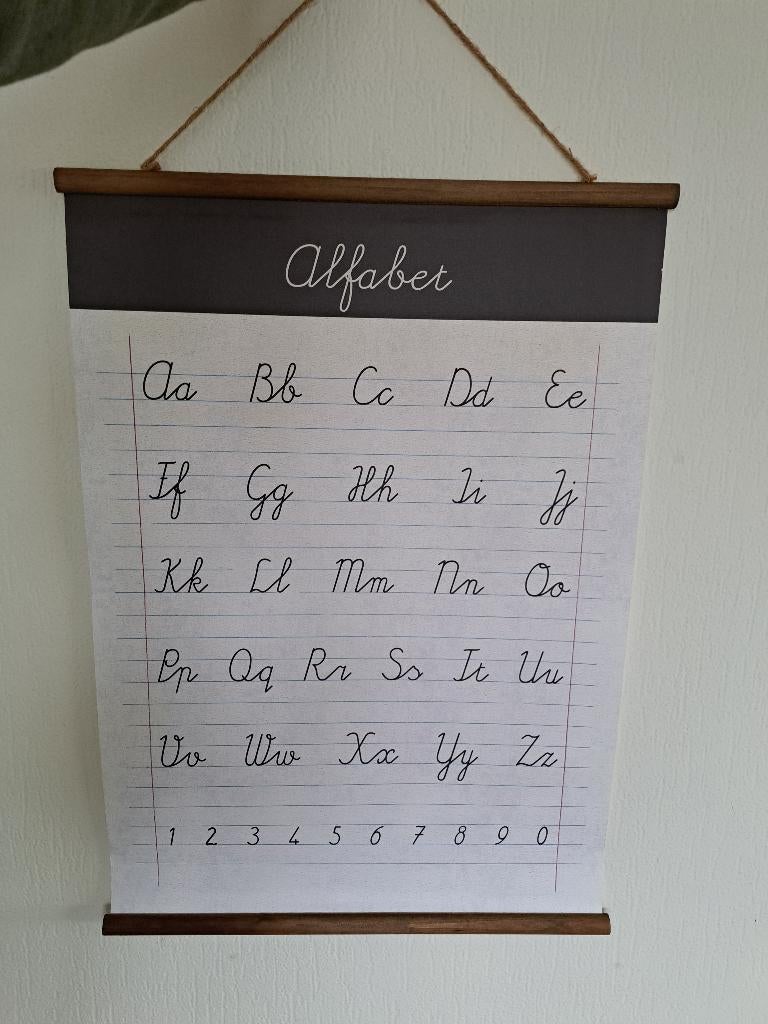 Decoratie poster kinderkamer - Alfabet, Ophalen of Verzenden, Zo goed als nieuw, Wanddecoratie