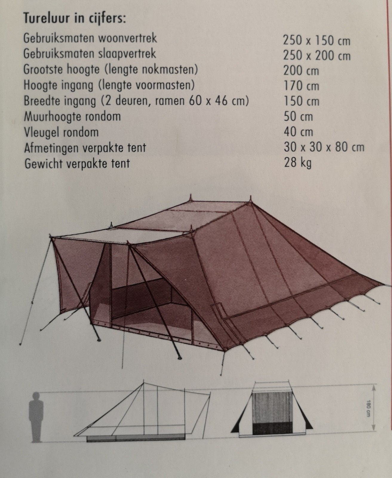 De Waard tent, Tureluur, Caravans en Kamperen, Tenten, Ophalen