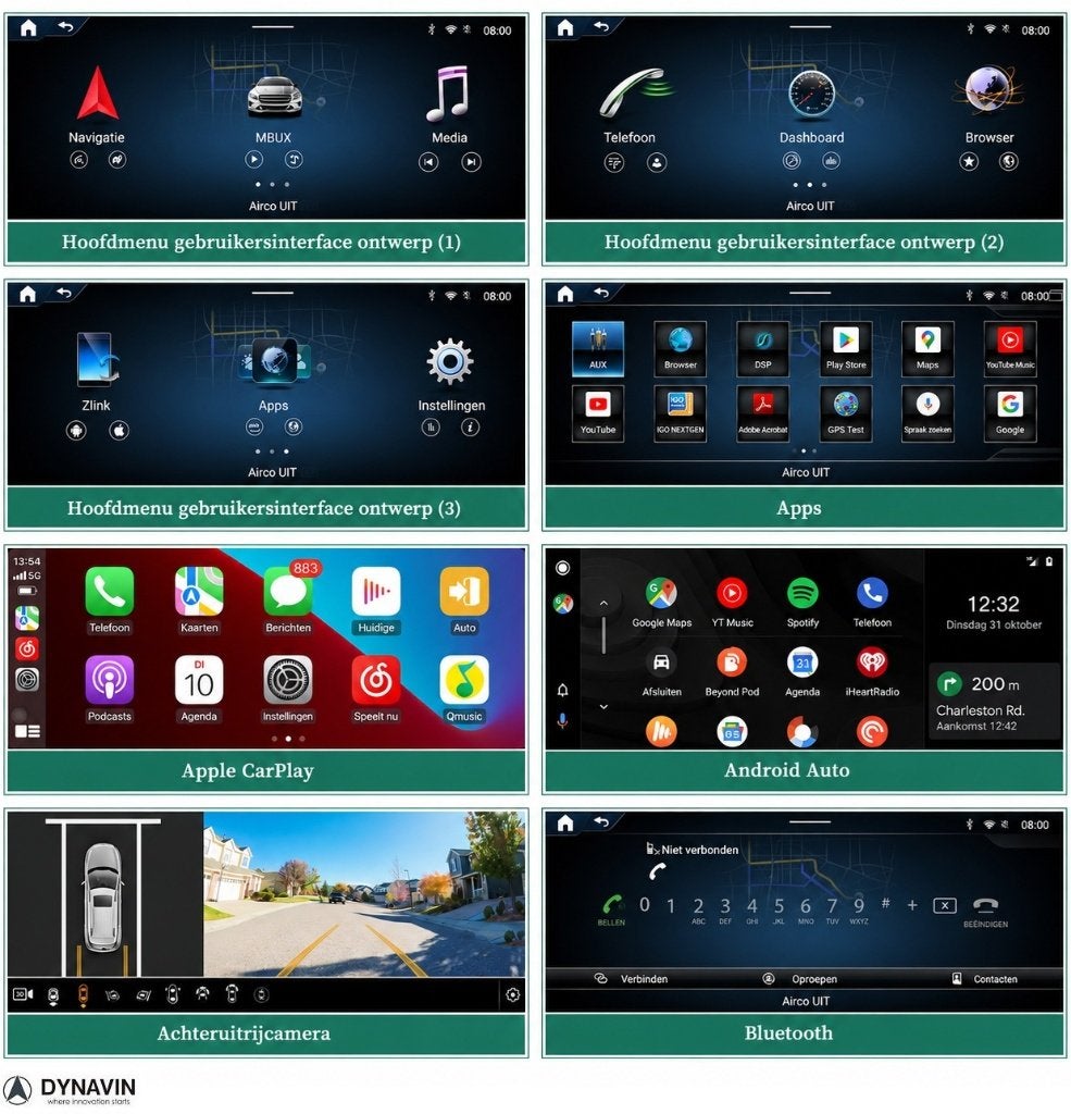 Apple carplay Navigatie Mercedes W222 S-Klasse 12.3 inch usb, Oberonweg 262 3208pg, Nieuw, Ophalen of Verzenden, Dynavin