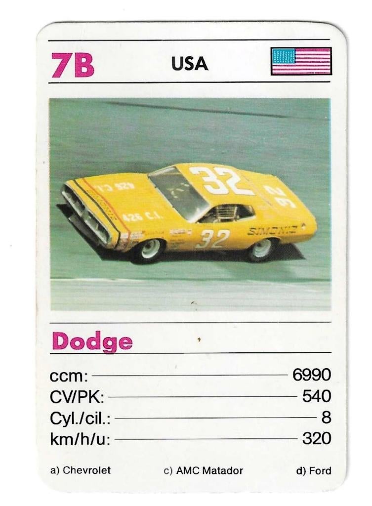 Kwartetkaart Dodge, Ophalen of Verzenden, Gebruikt, Auto's