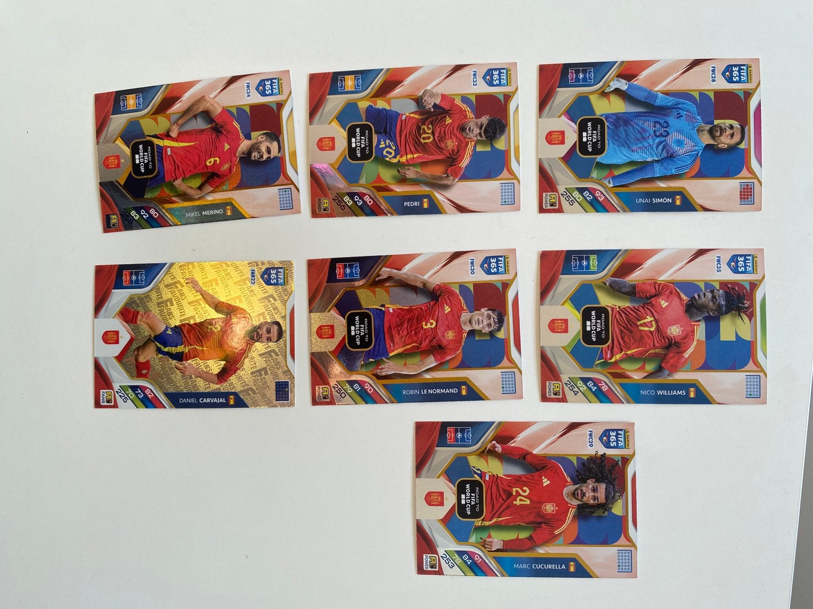 Voetbalkaarten spanje, Ophalen of Verzenden, Zo goed als nieuw, Plaatje
