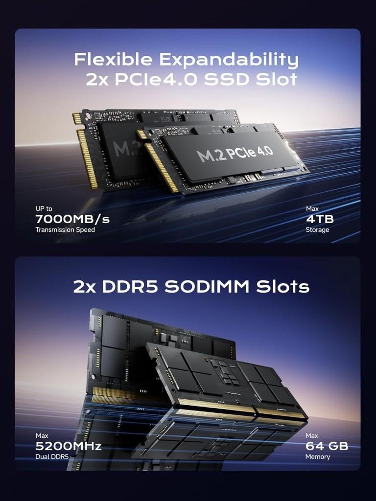 MINISFORUM 795S7 Mini Gaming PC AMD Ryzen 9 7945HX, Computers en Software, Desktop Pc's, Minisforum, 32 GB, Support@minisforum.com