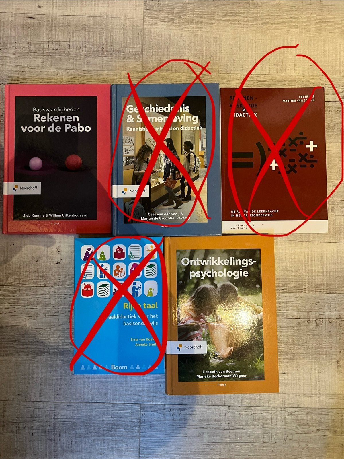 Pabo boeken 1ste leerjaar, Ophalen of Verzenden, Zo goed als nieuw, Overige niveaus, Geschiedenis