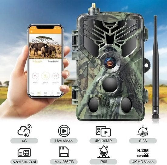 Wildcamera – Trail Camera – Jachtcamera – Wildlife Camera