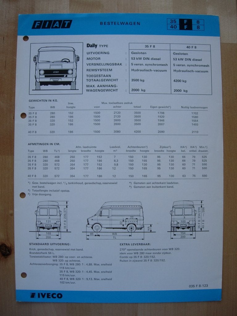 Fiat Daily 35 F8 / 40 F8 Specificatie folder ca 1980 BG, Ophalen of Verzenden, Zo goed als nieuw, Overige merken, Fiat