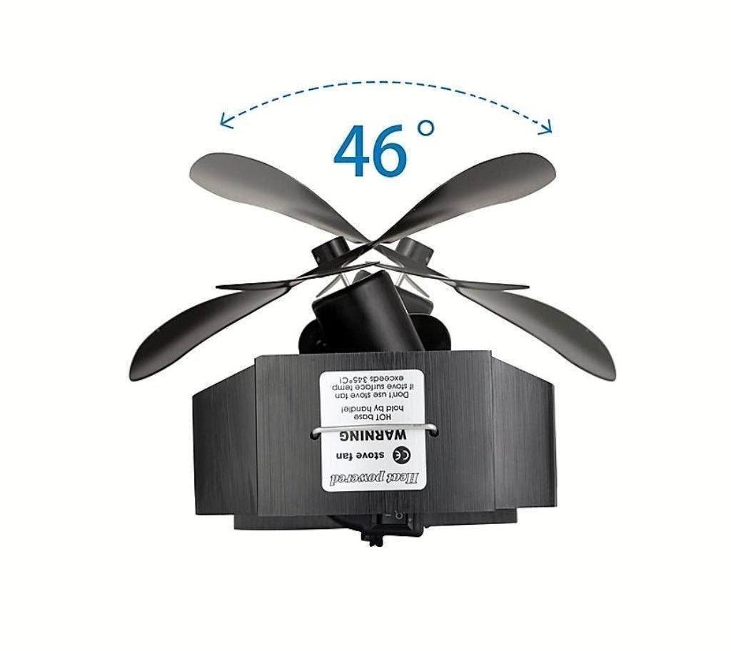 Heatpower Evo Turn van Termatech - Fan  (ZEER GOEDKOOP), Tuin en Terras, Haardhout, Minder dan 3 m³, Ophalen of Verzenden, Overige houtsoorten