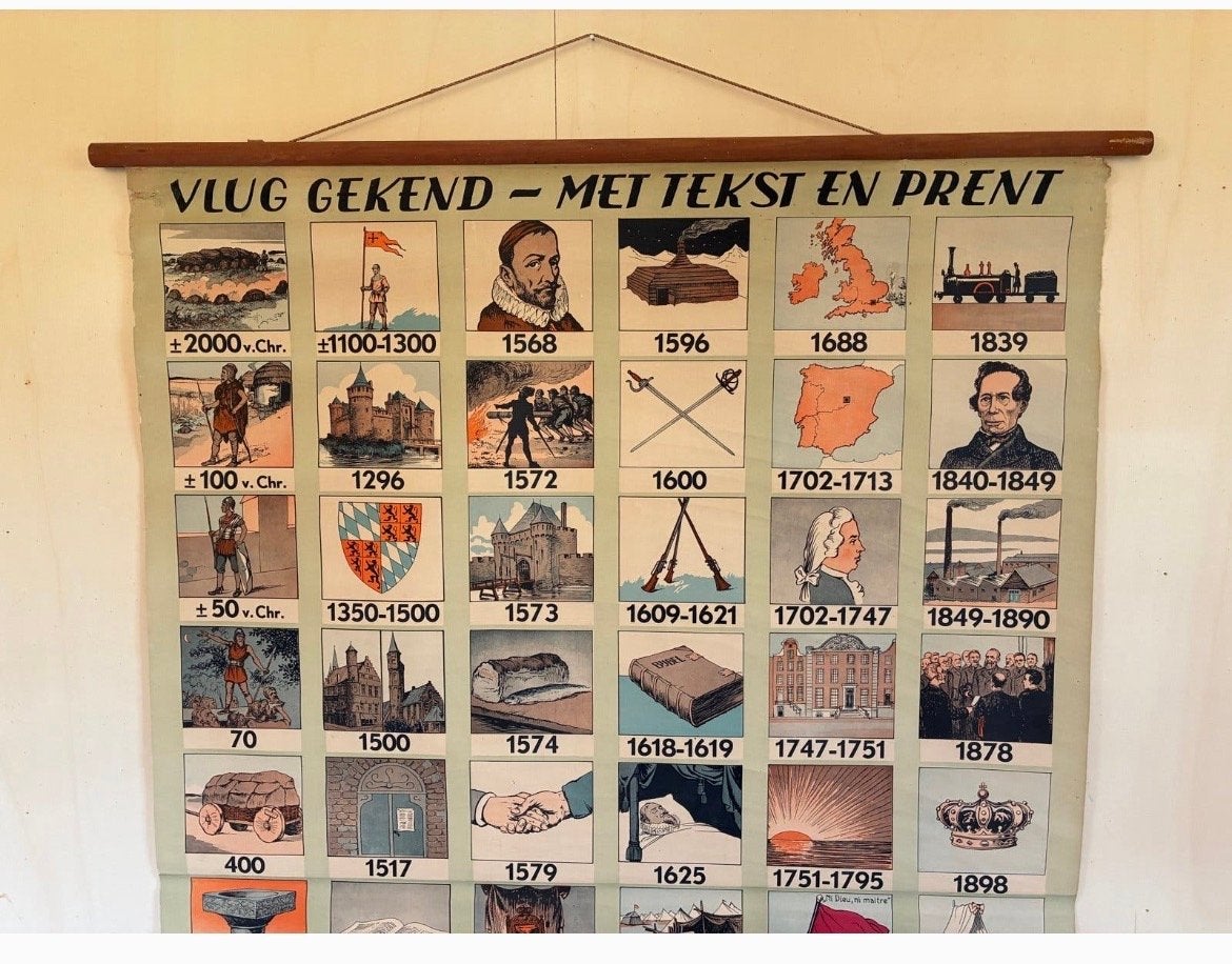 Originele Schoolplaat: ‘Vlug Gekend Met Tekst en Prent’, Ophalen, Geschiedenis