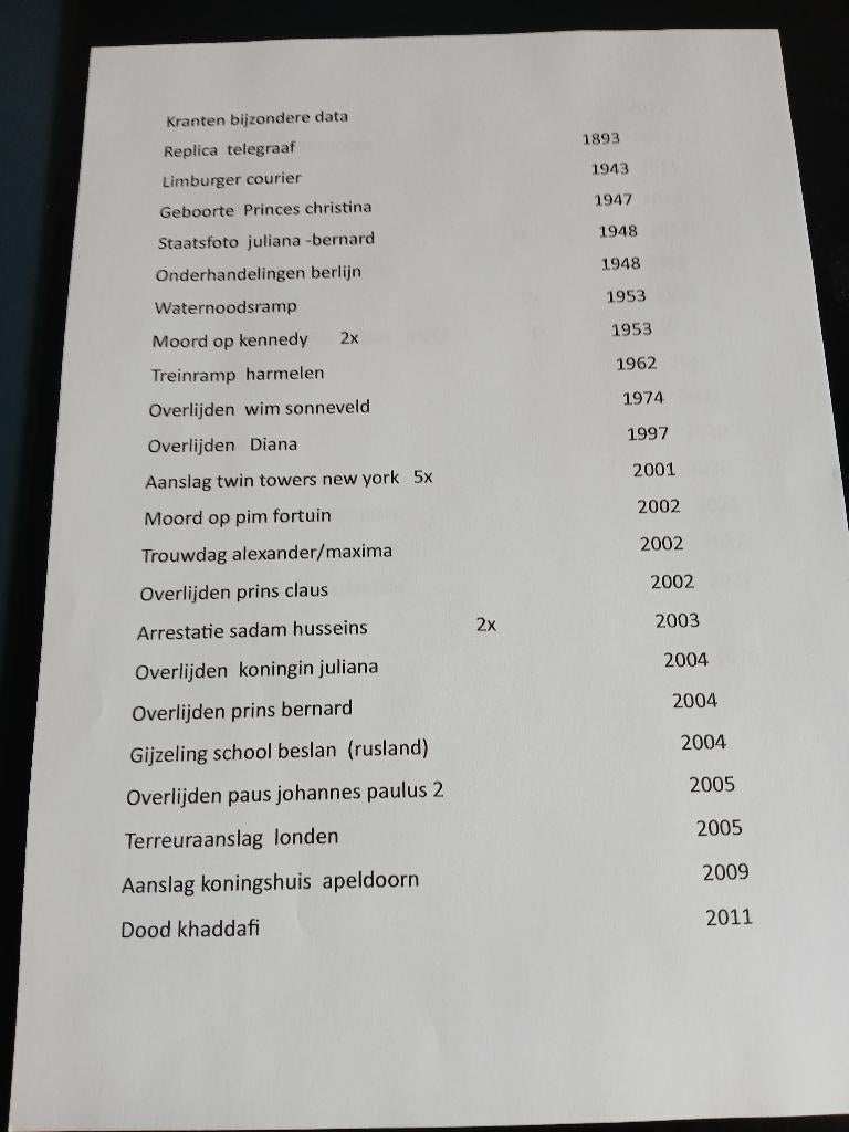 speciale kranten, Ophalen, 1940 tot 1960, Nederland, Krant