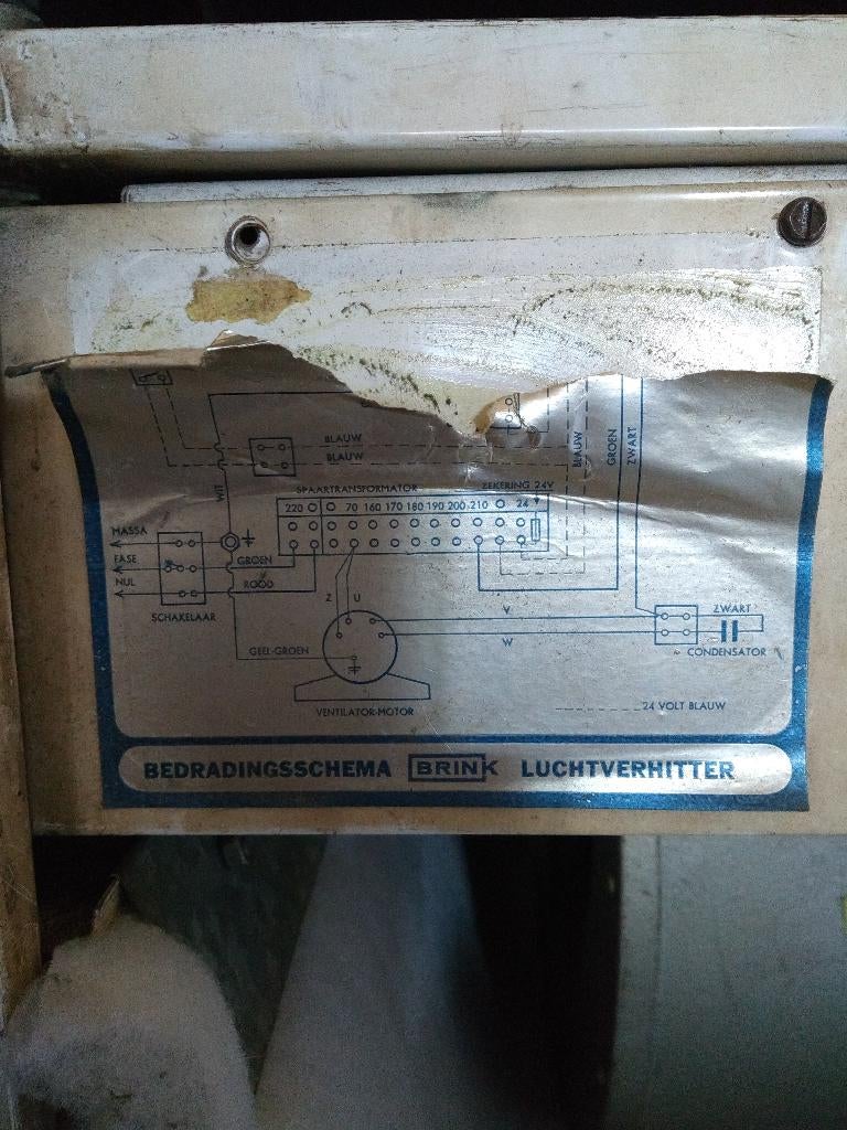 Brink Lucht Heater, Ophalen, Gebruikt, Vrijstaande haard, Gashaard