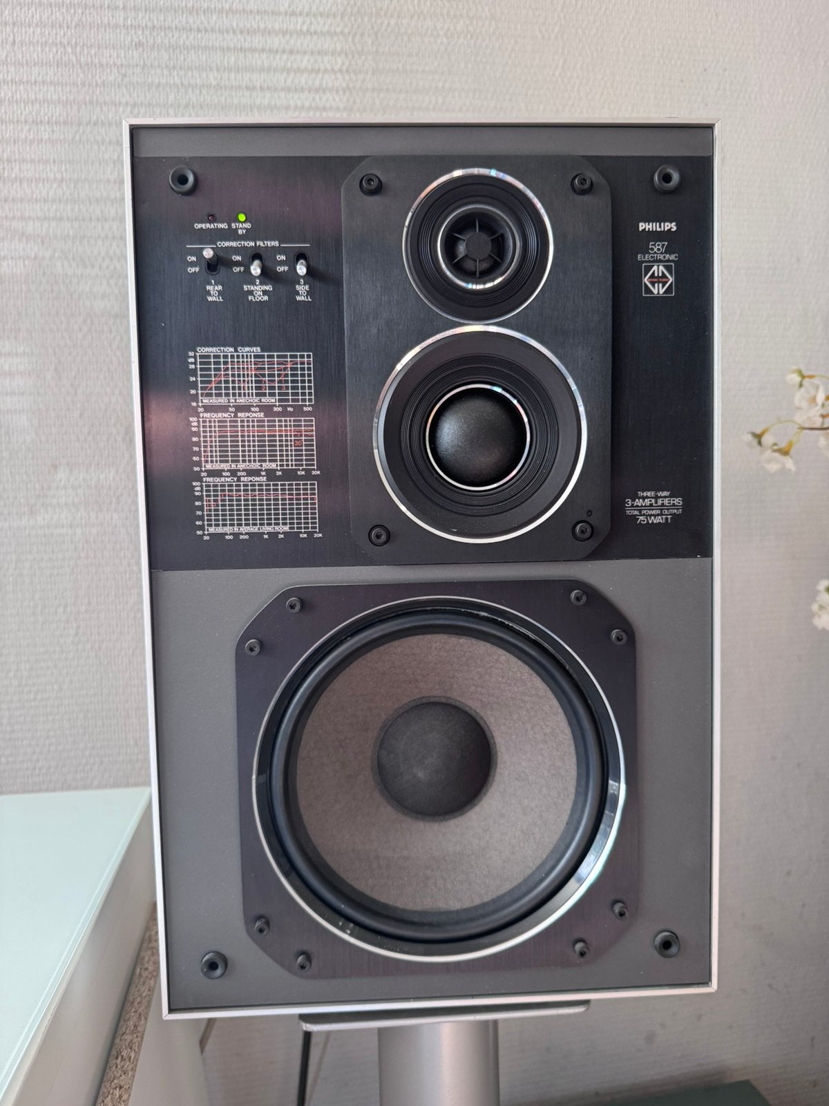 Philips MFB 587 speakers MFB freaks gerenoveerd, Ophalen of Verzenden, Minder dan 60 watt, Front, Rear of Stereo speakers, Philips