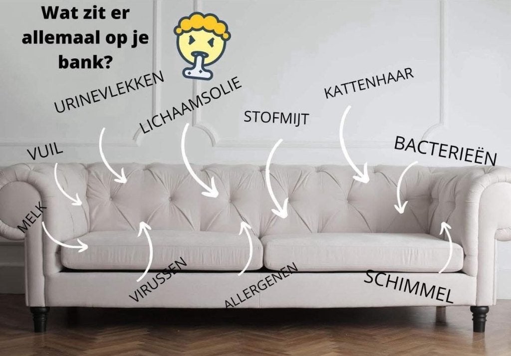 Tapijt-, Bankstel- en Meubelreiniging, Schoonmaken bedrijfsruimte