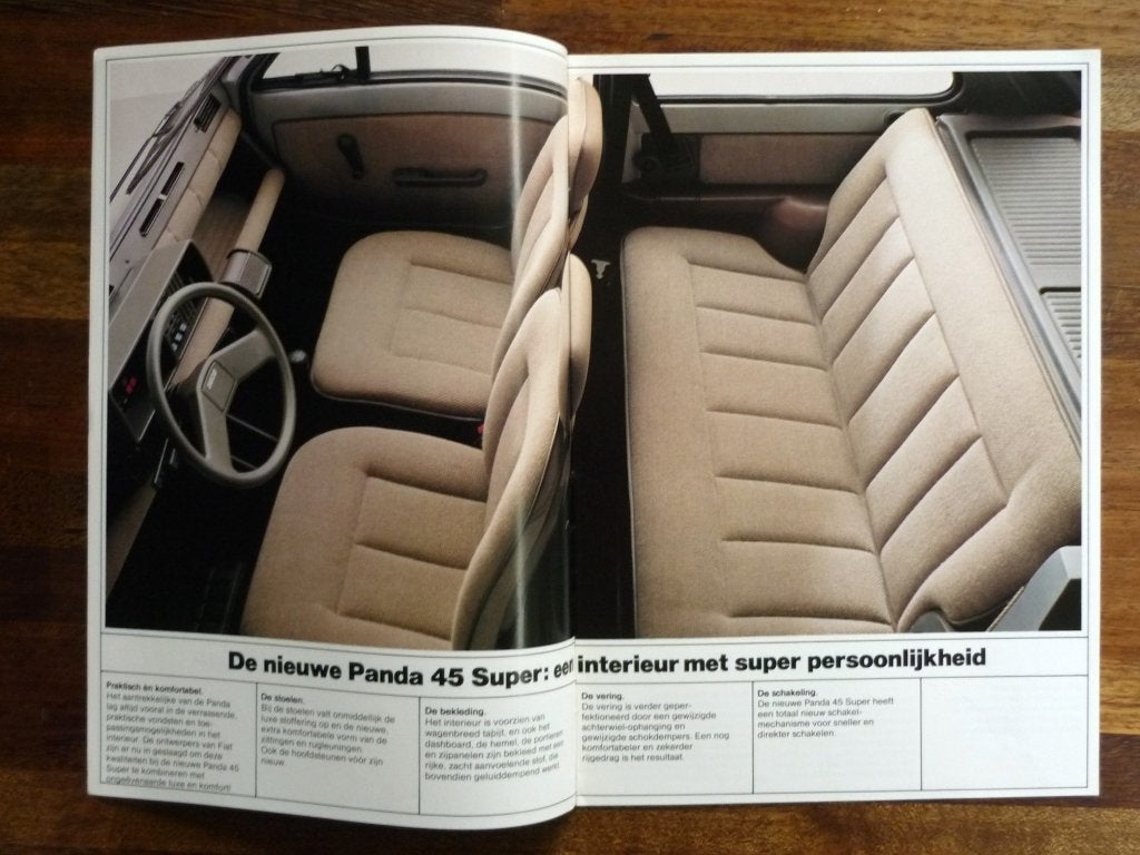 Fiat Panda (1985), Ophalen of Verzenden, Nieuw, Overige merken