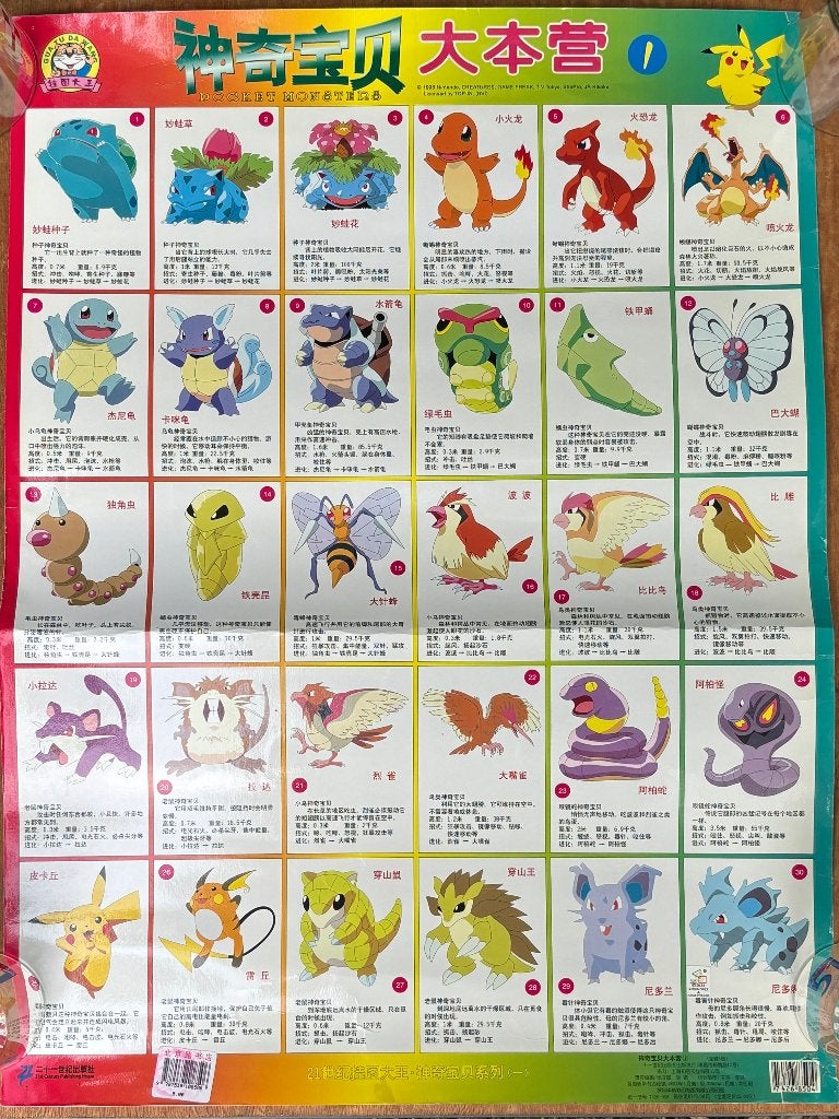 Pokémon poster - Pocket Monsters 1998 Nintendo TOP-IN, Ophalen of Verzenden, Zo goed als nieuw, Overige typen
