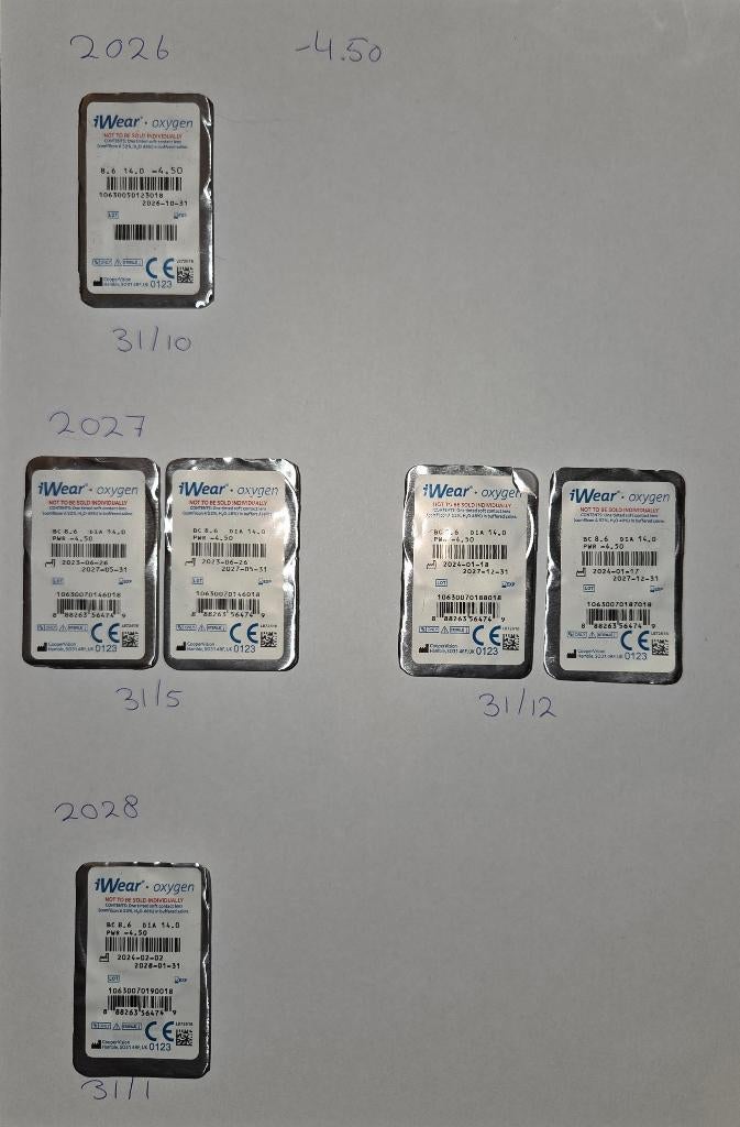 iWear Oxygen maandlenzen -4.50, Ophalen of Verzenden, Nieuw, Ogen, Overige typen