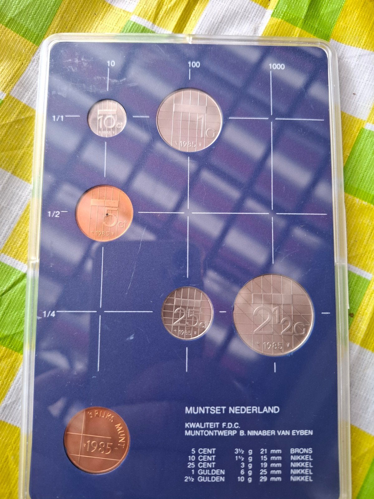 Muntset Nederland Koningin Beatrix 5x, Ophalen of Verzenden, Koningin Beatrix, Overige waardes, Setje