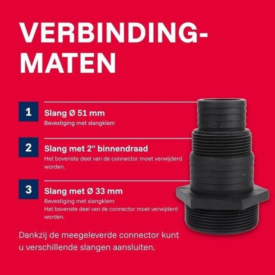Vuilwaterpomp – Bouwpomp – Dompelpomp – Waterpomp, Corvance B.V., Verzenden, Nieuw, Corvancebol@gmail.com