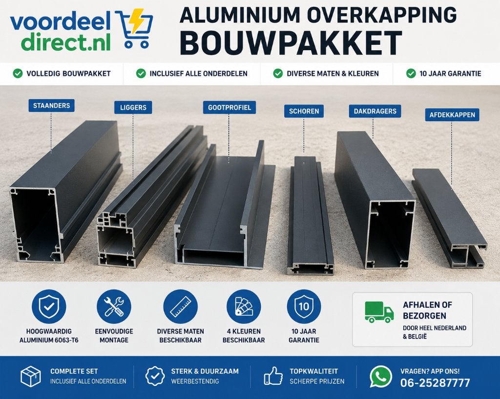 Veranda Bouwpakket Aluminium | Scherpe prijzen, Ophalen of Verzenden, Nieuw