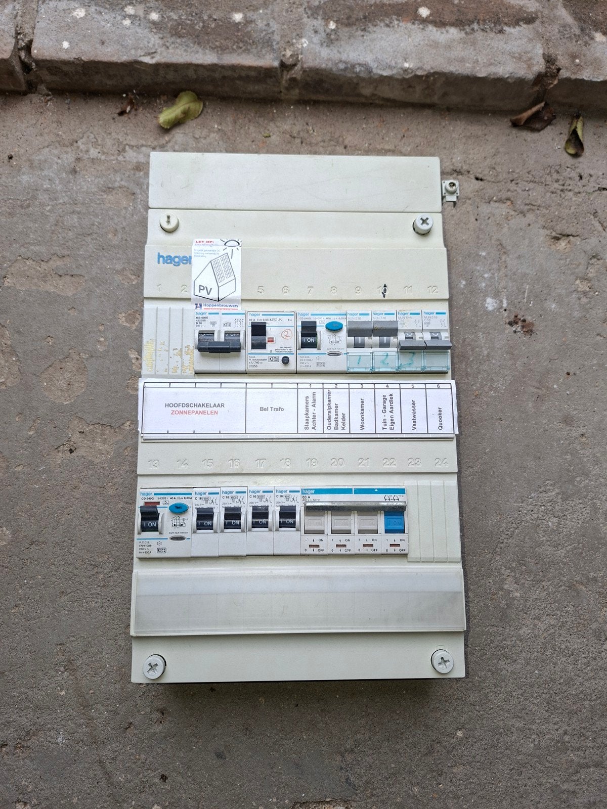 heger 3fase groepenkast meterkast, Ophalen of Verzenden