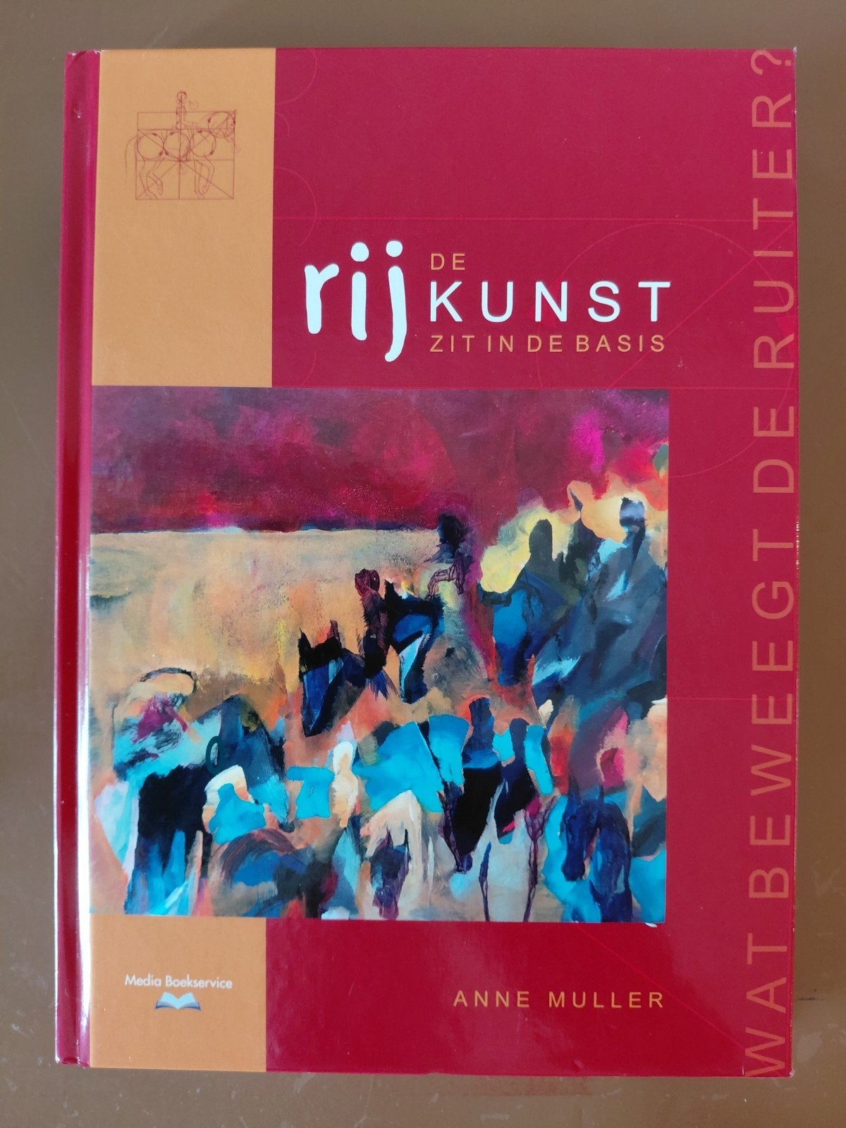 Anne Muller - Rijkunst-de zit in de basis, Anne Muller, Ophalen of Verzenden, Zo goed als nieuw, Balsport