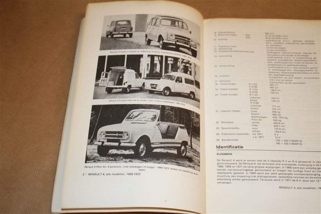 raagbaak voor uw Renault 4. 1969-1972. Piet Olyslager., Auto diversen, Handleidingen en Instructieboekjes, Ophalen of Verzenden