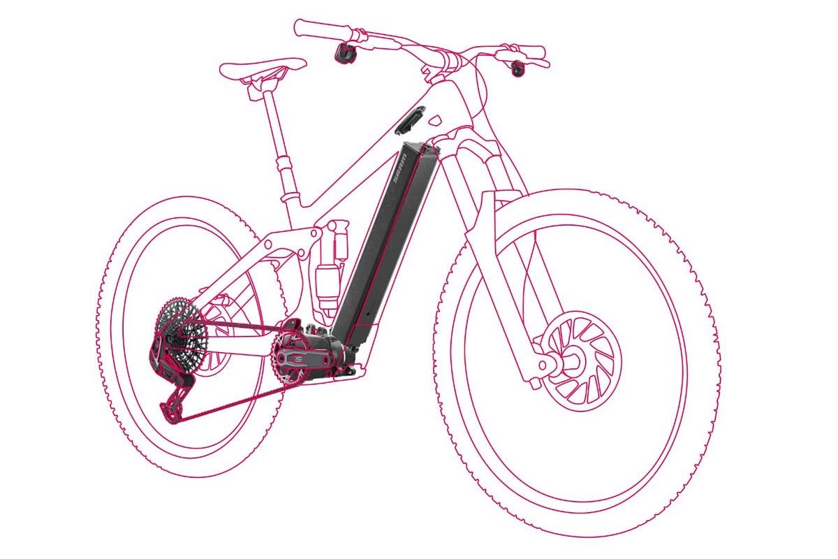 Gezocht  schade of defecte  ebike voor loop of sloop, 47 tot 51 cm, Ophalen of Verzenden, Gebruikt, Overige merken