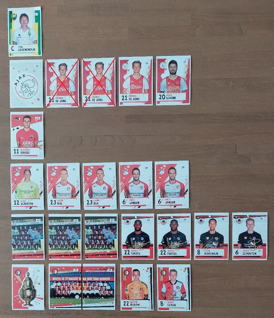 Voetbalplaatjes AH 2018 / 2019, Verzenden, Zo goed als nieuw, Overige binnenlandse clubs, Poster, Plaatje of Sticker
