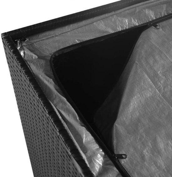 Opbergbox – Opbergkist – Opbergkrat – Opbergmand, Corvance B.V., Verzenden, Nieuw, Corvancebol@gmail.com